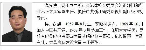 浙江拟提拔任用陈广胜等10名干部 发布任前公示 (3)