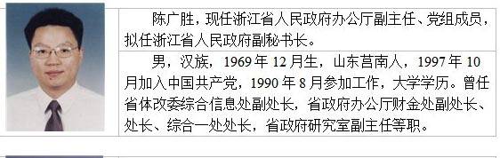 浙江拟提拔任用陈广胜等10名干部 发布任前公示