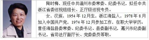 浙江拟提拔任用陈广胜等10名干部 发布任前公示 (2)