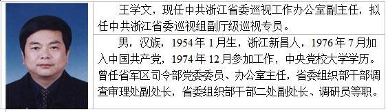 浙江拟提拔任用陈广胜等10名干部 发布任前公示 (4)