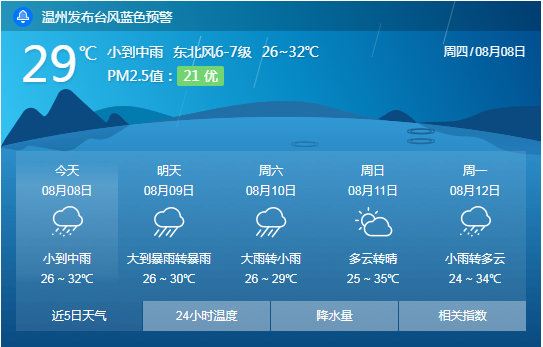 QQ图片20190808154313.png