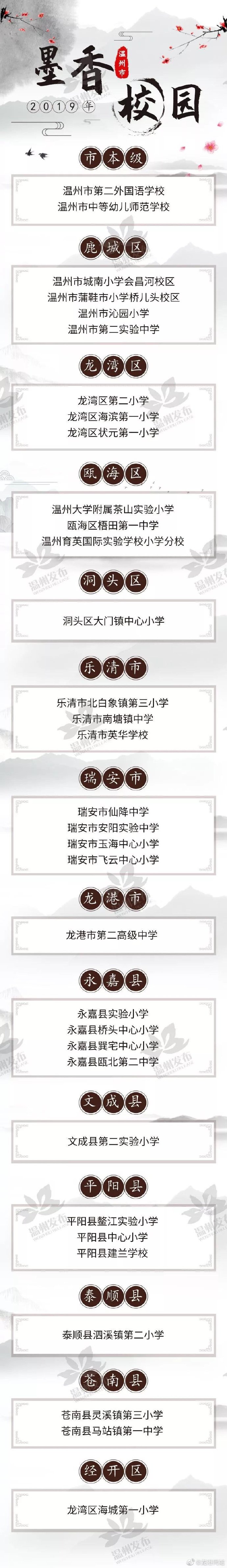 9821ae92ly1ga06gu3pd4j20m849itqo.jpg