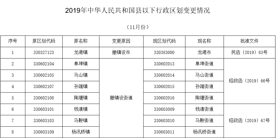 QQ图片20191224223047.png