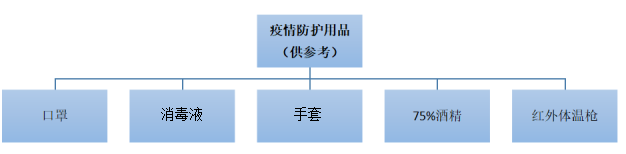 QQ图片20200129115919.png