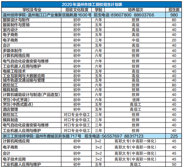 微信图片_20200714105553.png