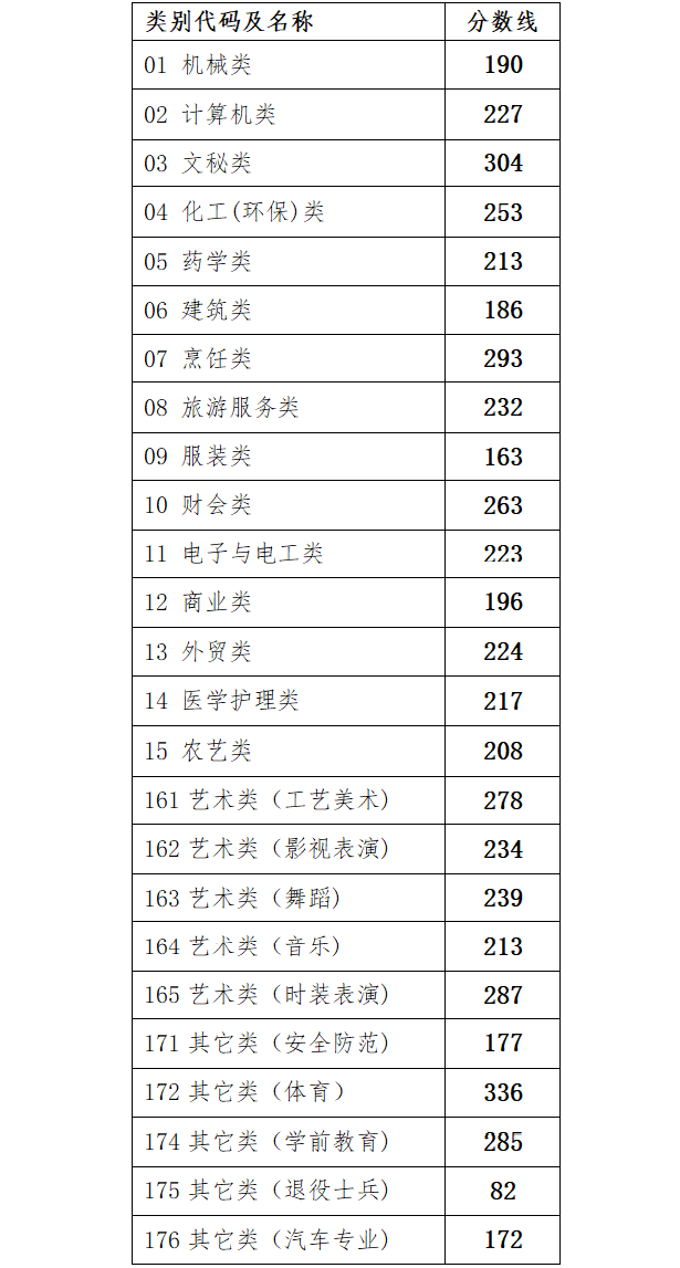 微信图片_20200725193058.png