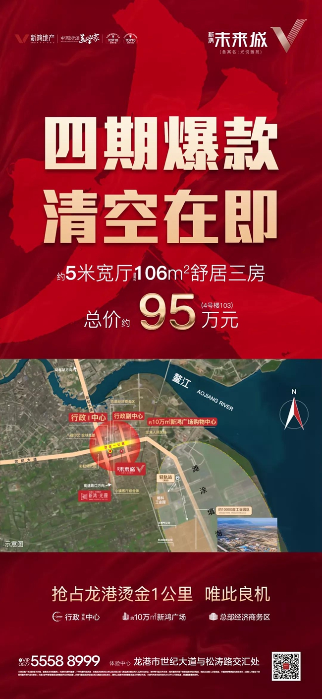 龙港新鸿未来城四期清空在即