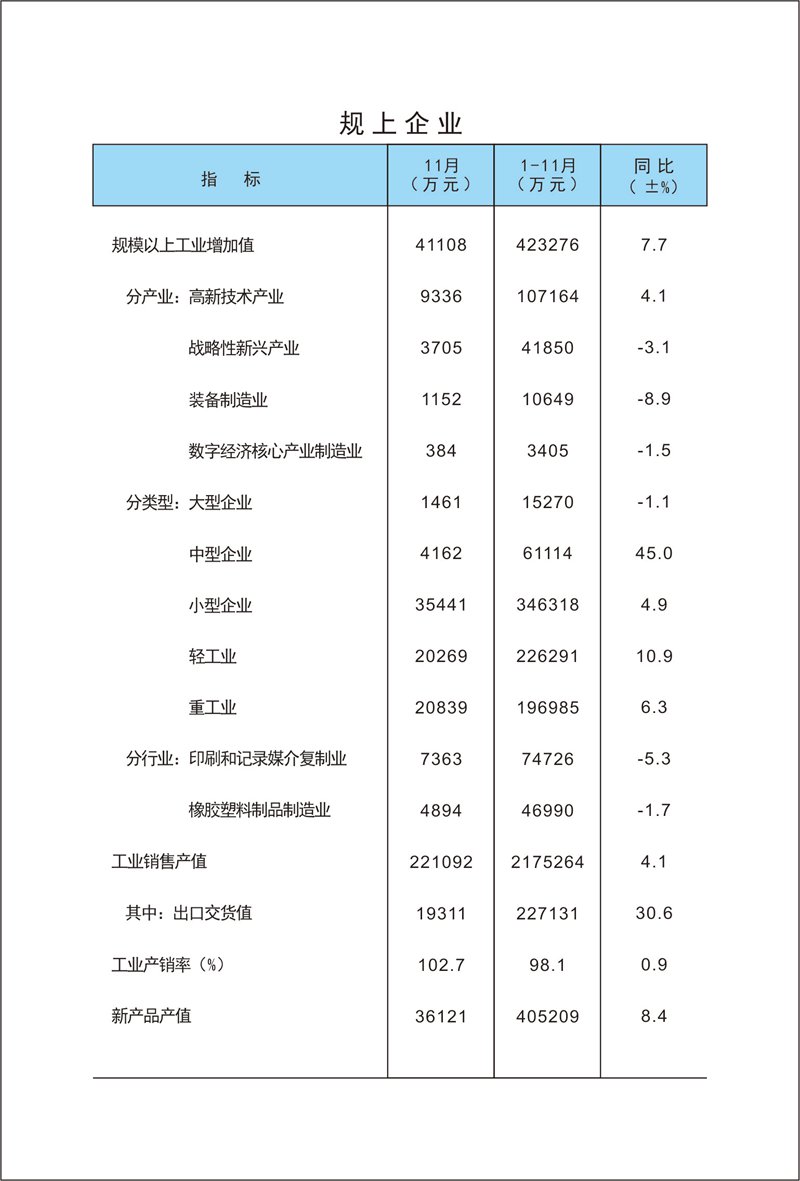 龙港市11月 3.jpg