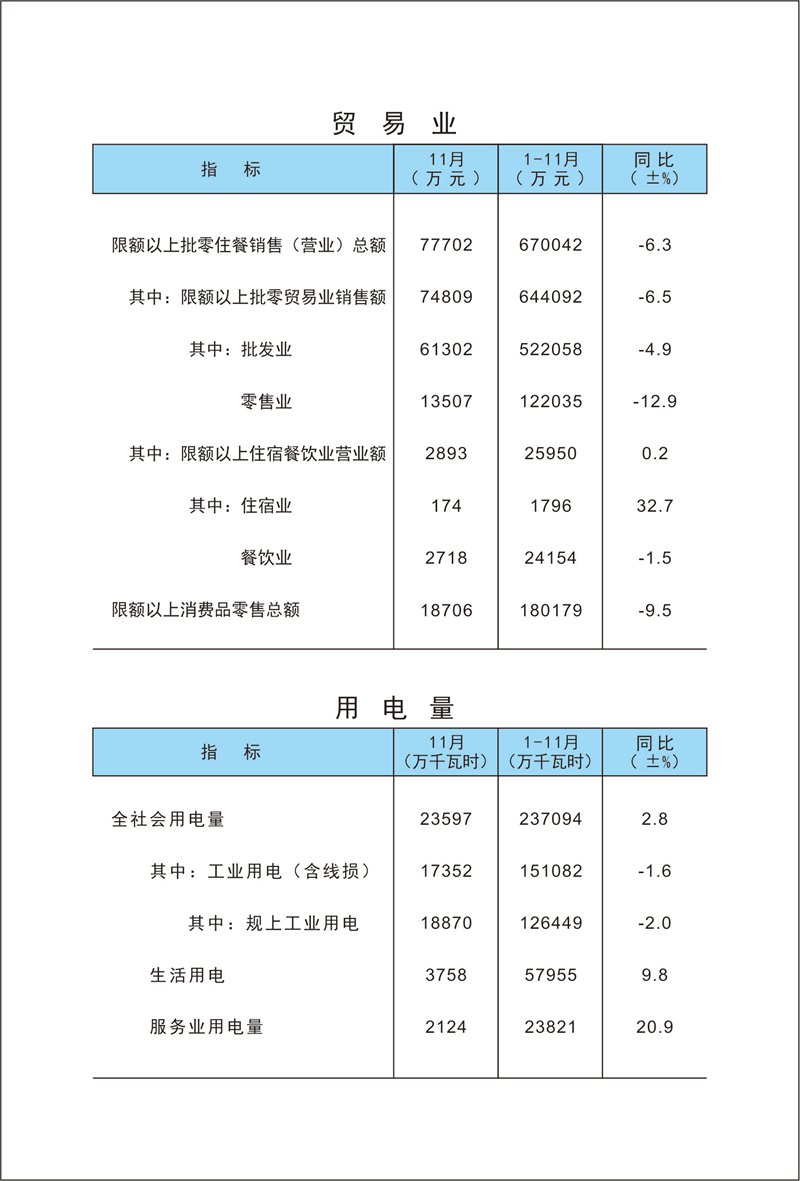 龙港市11月 5.jpg