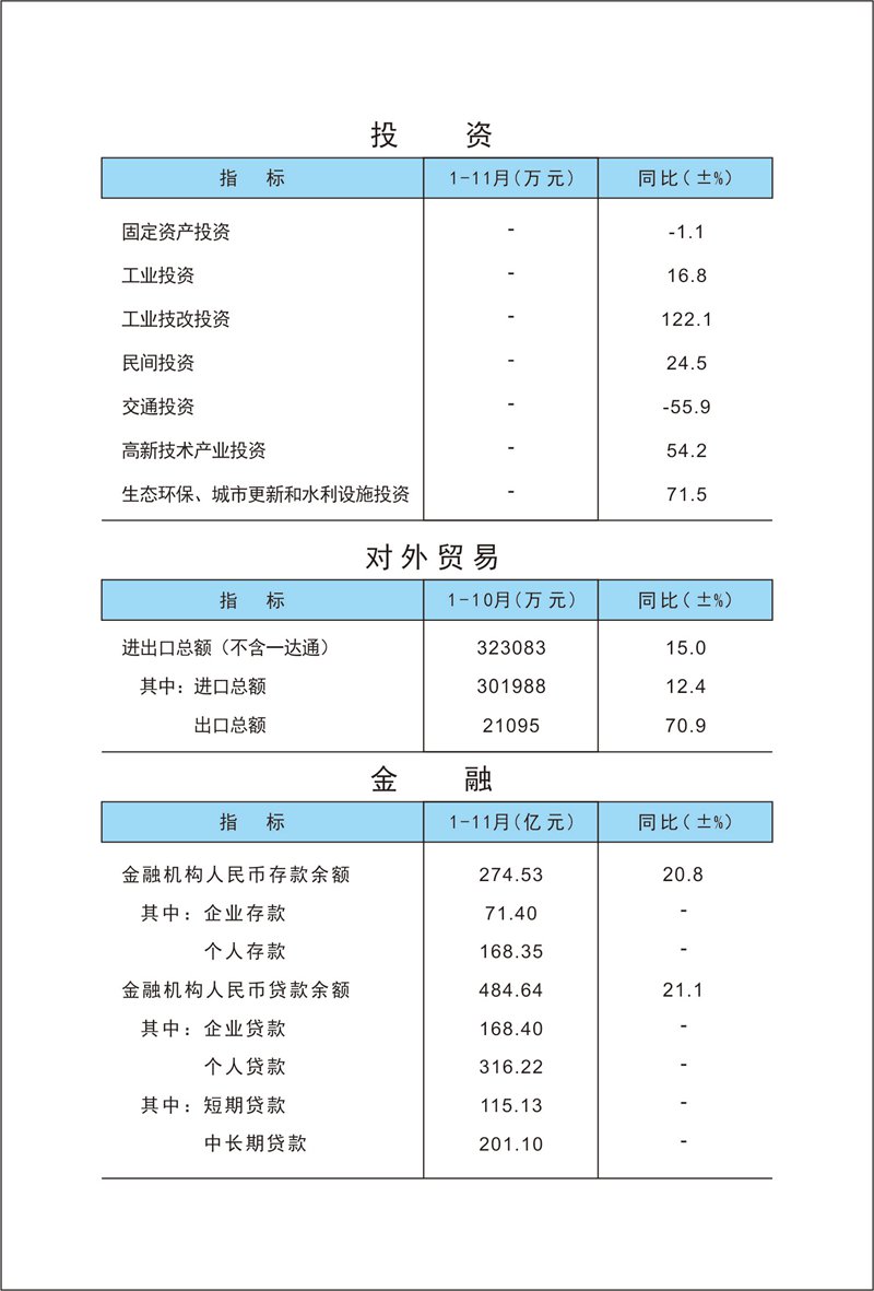 龙港市11月 6.jpg