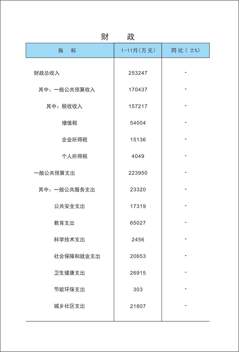 龙港市11月 7.jpg