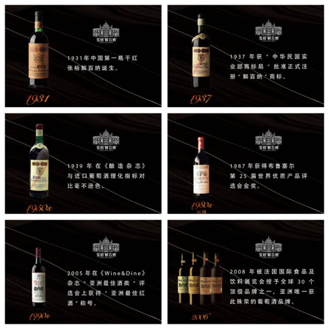 张裕解百纳的六个“第一” 