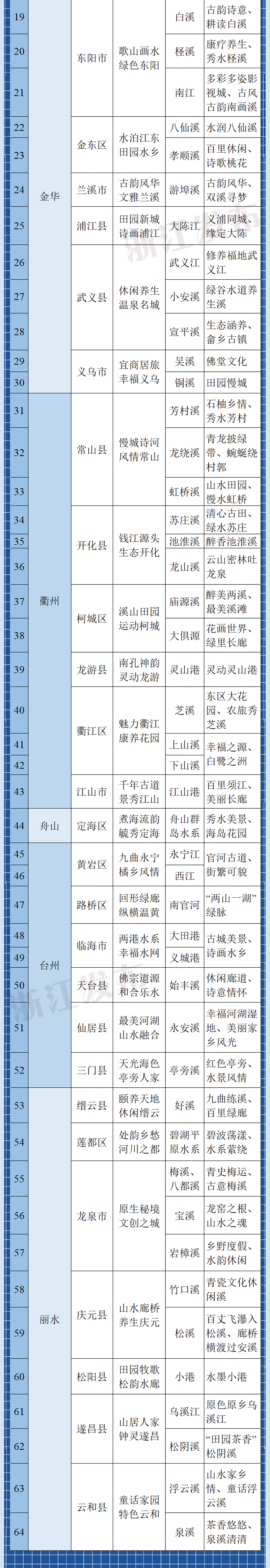 微信图片_20210523114348.png