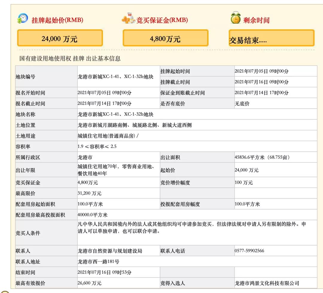 龙港新城月湖板块超高层 溢价10.8%成交