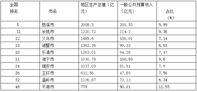 微信图片_20211205000224.png