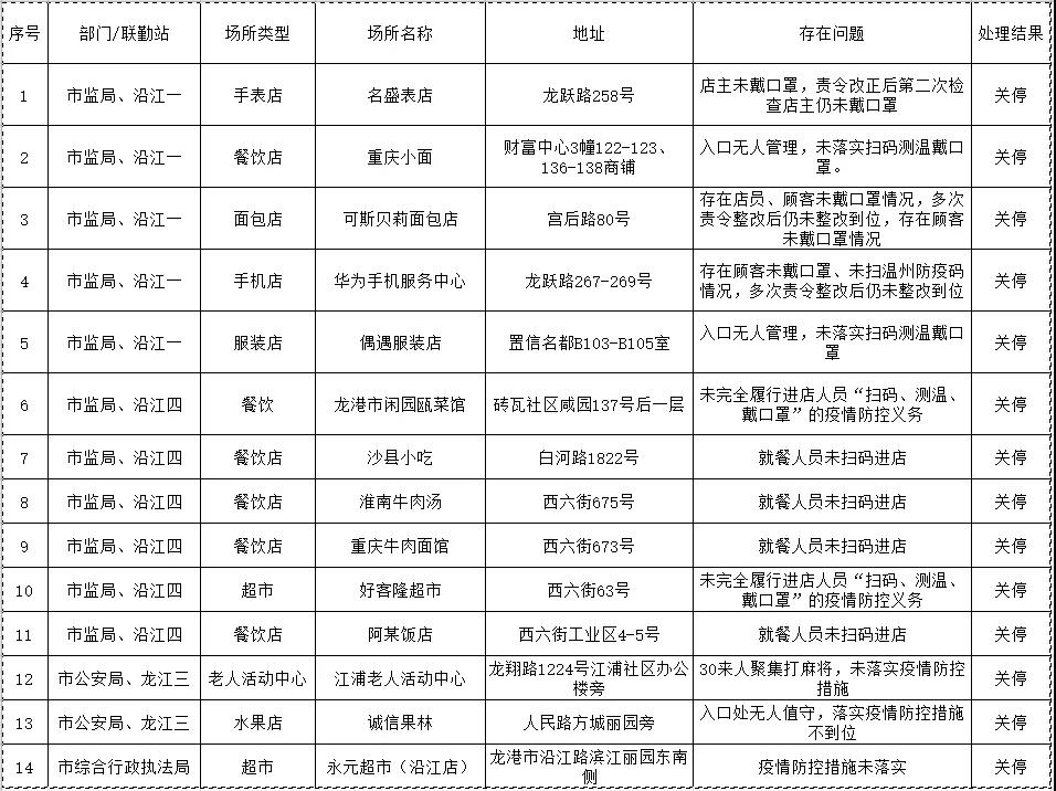 微信图片_20220121233405.jpg