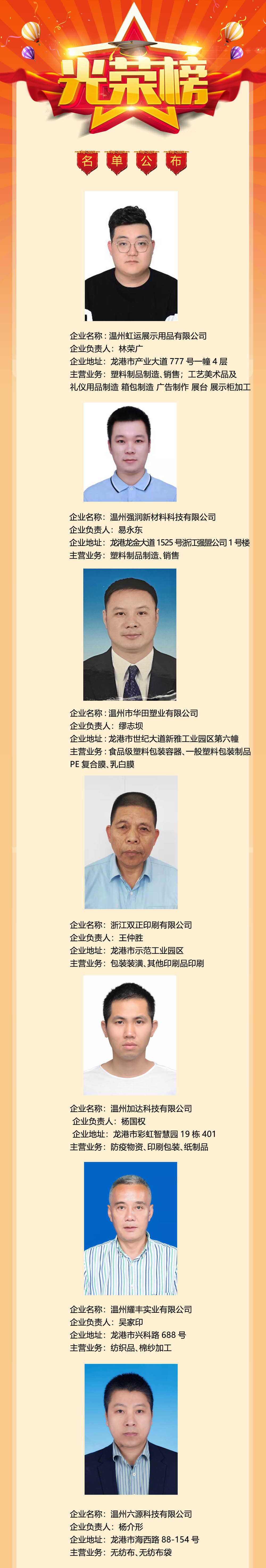 2021年度龙港市“小升规”企业光荣榜（三）