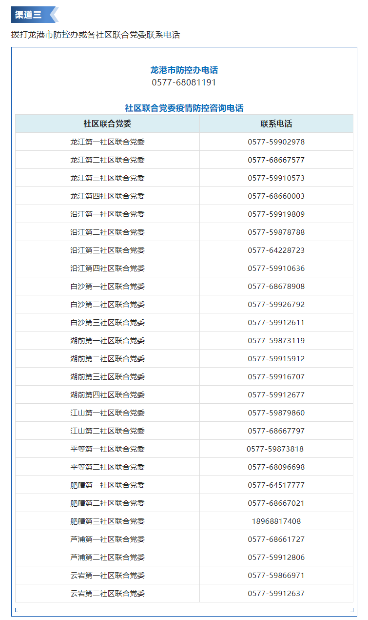 龙港开通战疫求助平台.png