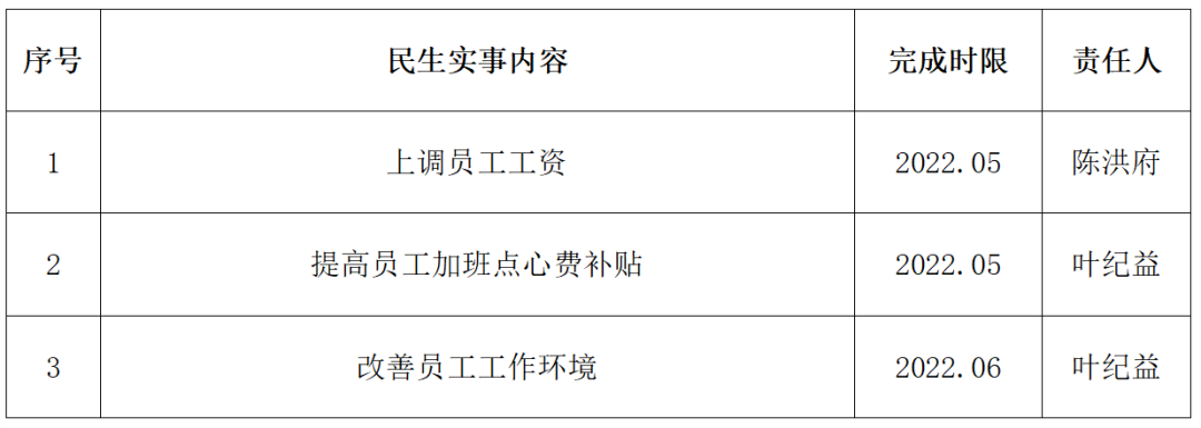 微信图片_20220523221310.png