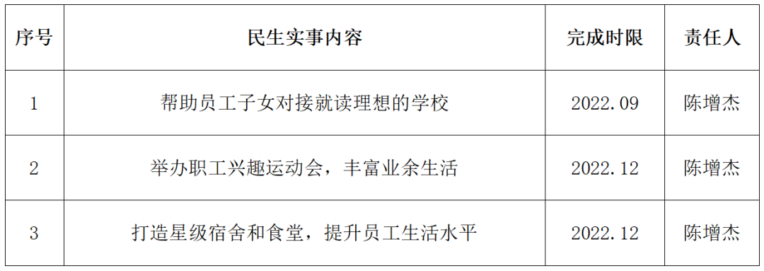 微信图片_20220523221308.png