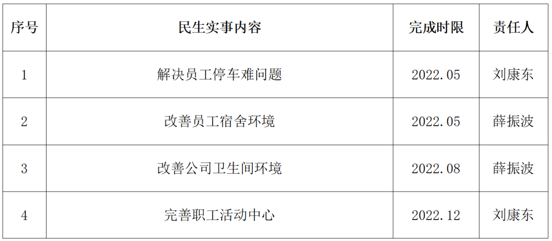 微信图片_20220523221306.png