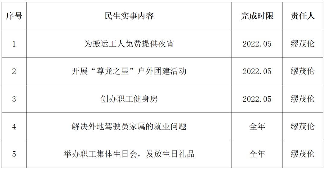 微信图片_20220523221304.png