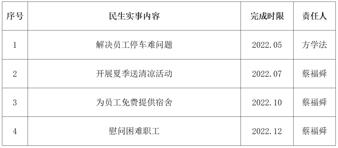 微信图片_20220523221301.png