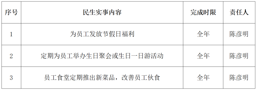 微信图片_20220523221259.png