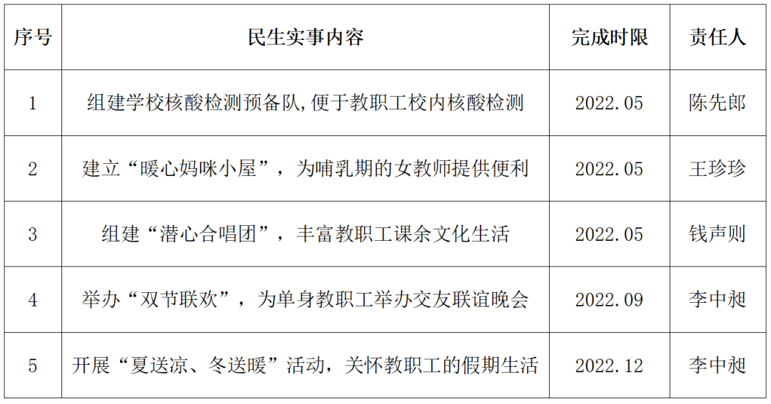 微信图片_20220523221255.png