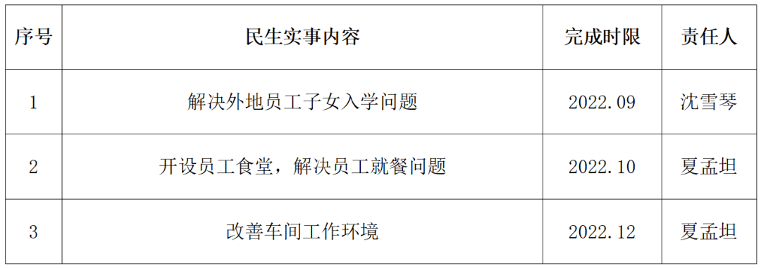 微信图片_20220523221251.png