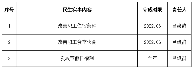 微信图片_20220525235701.png