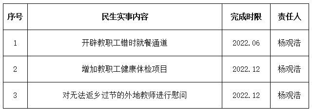 微信图片_20220525235658.png