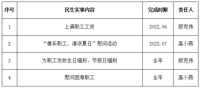 微信图片_20220525235656.png