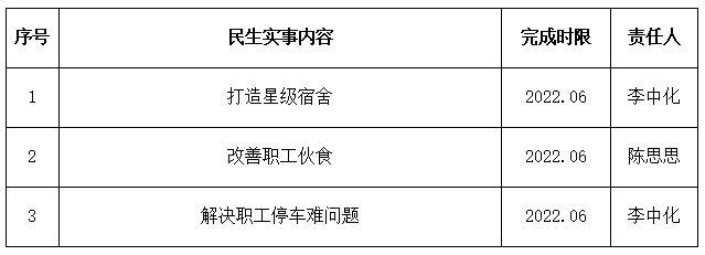微信图片_20220525235651.png