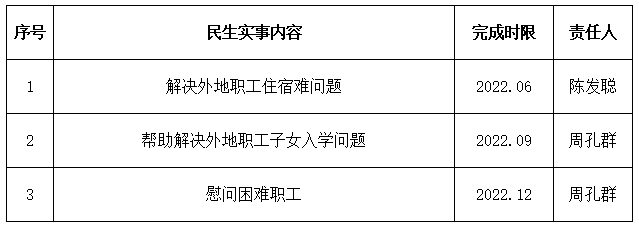 微信图片_20220525235644.png