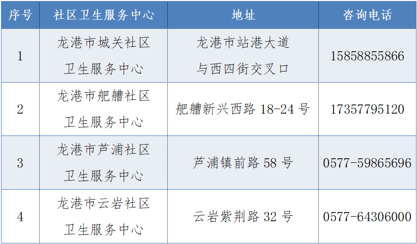 微信图片_20220602231628.png