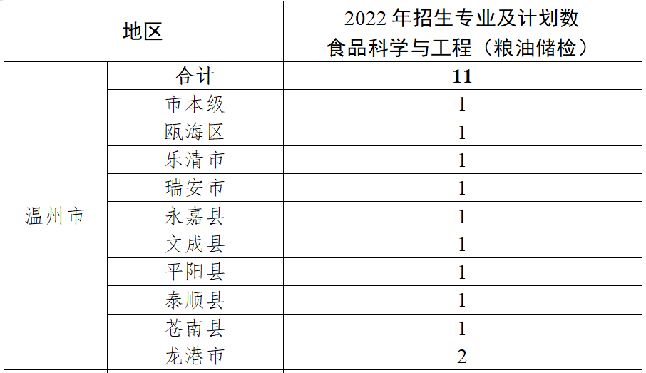 微信图片_20220606233654.png