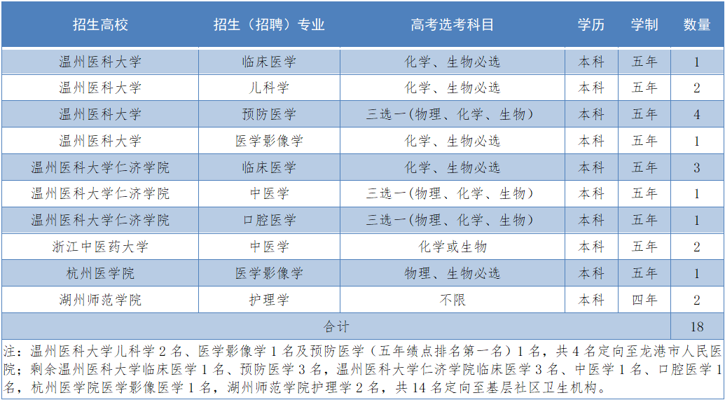 微信图片_20220620234459.png