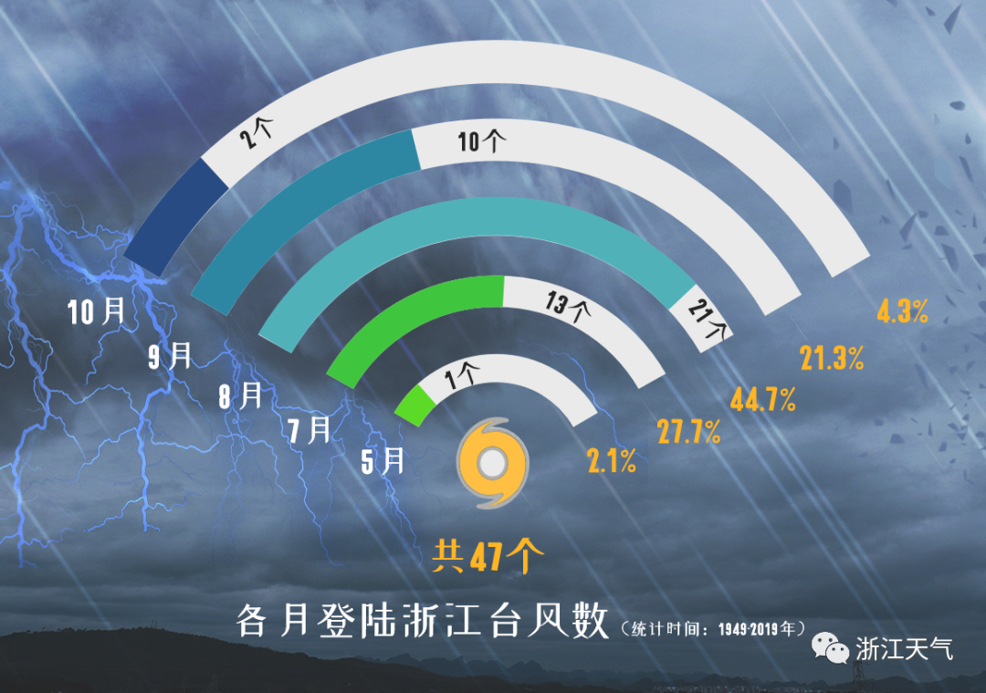 微信图片_20220728001102.png