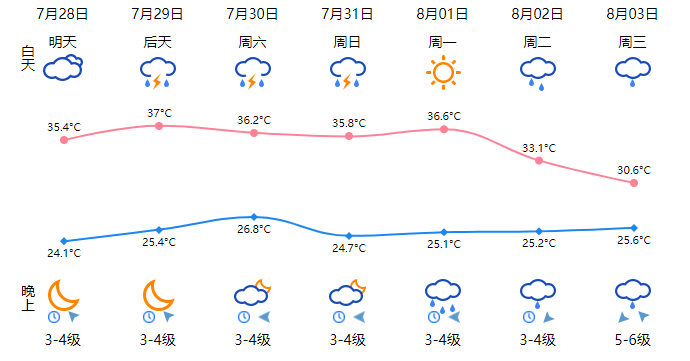 微信图片_20220727220158.png