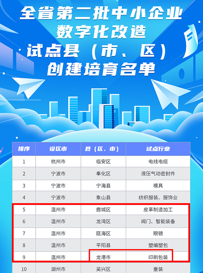 微信图片_20220906155830.png
