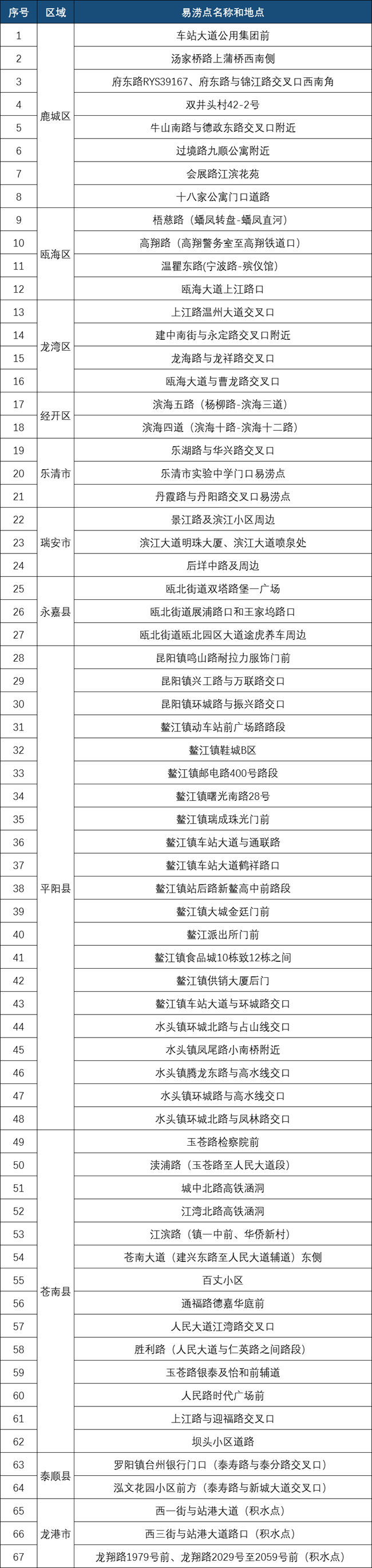 微信图片_20220912220126.png