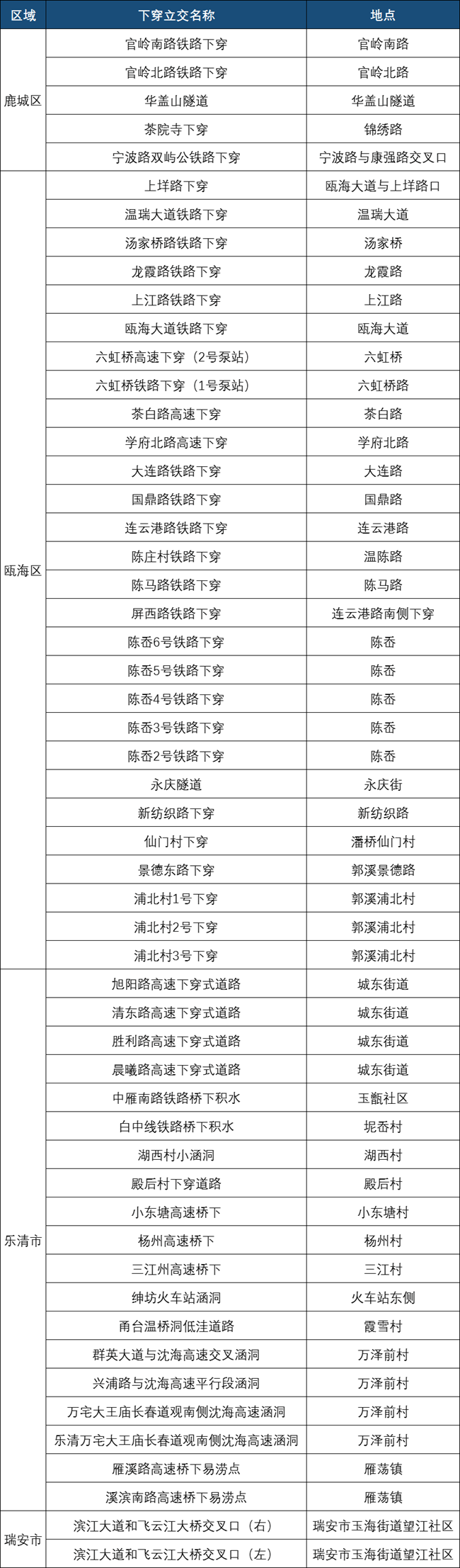 微信图片_20220912220124.png