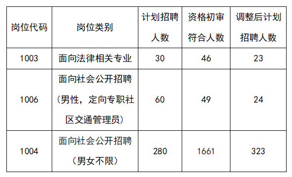 微信图片_20221010012627.png