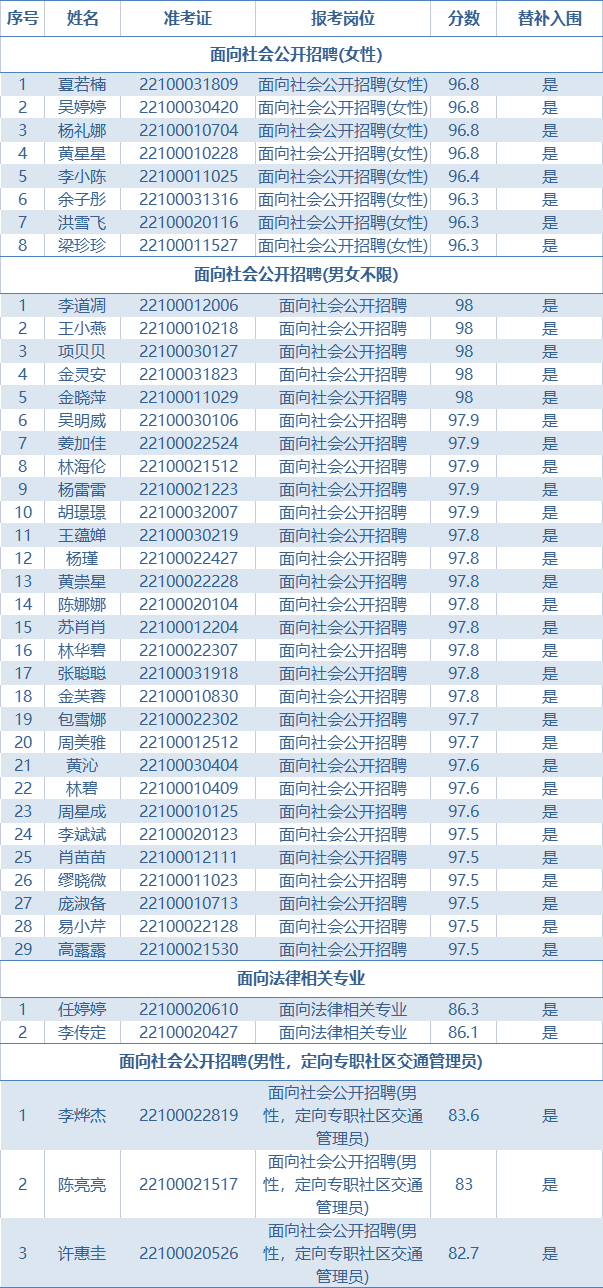微信图片_20221118235419.png