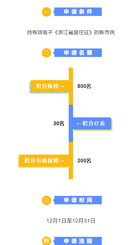 微信图片_20221130235006.png