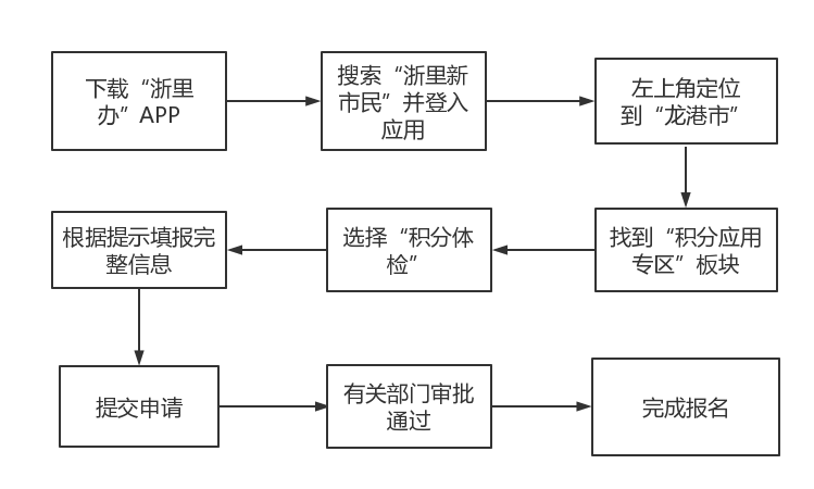 微信图片_20221130234911.png