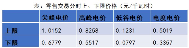 微信图片_20221206235212.png