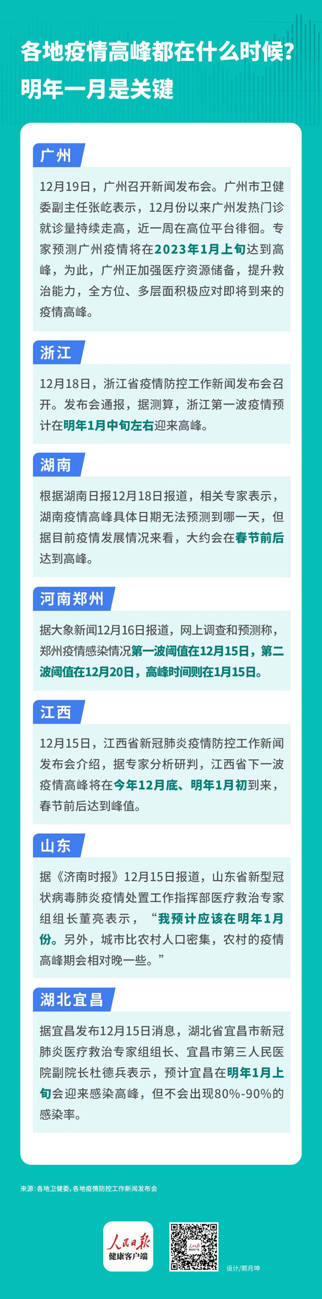 微信图片_20221224235051.png