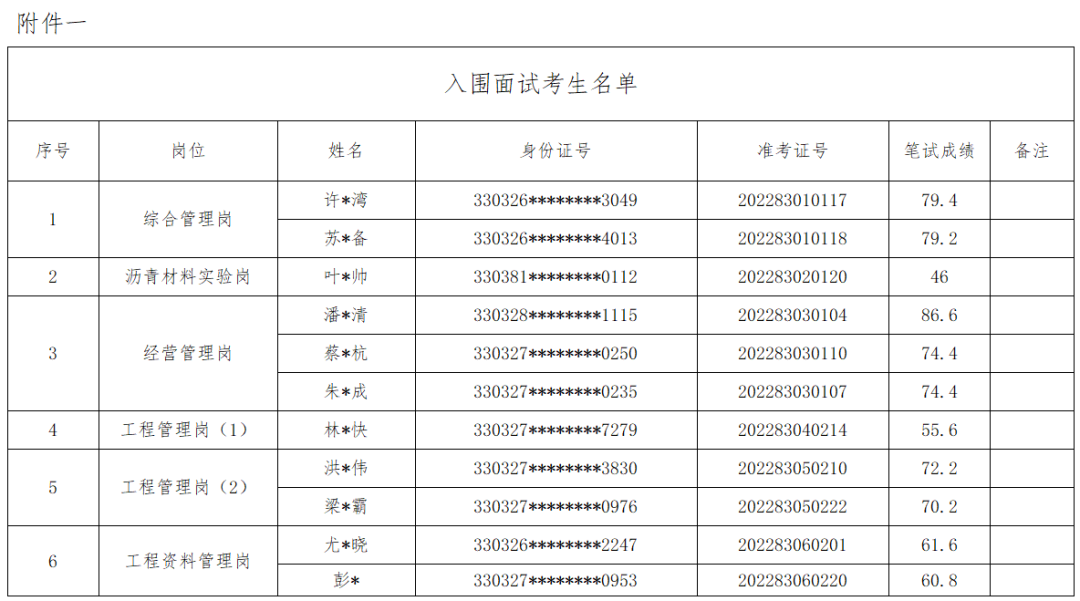 微信图片_20230214233605.png